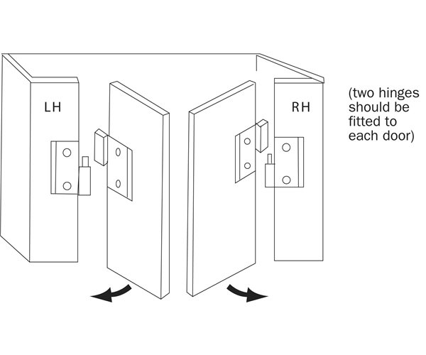Lift-Off Adjustable Steel Hinges slide 2
