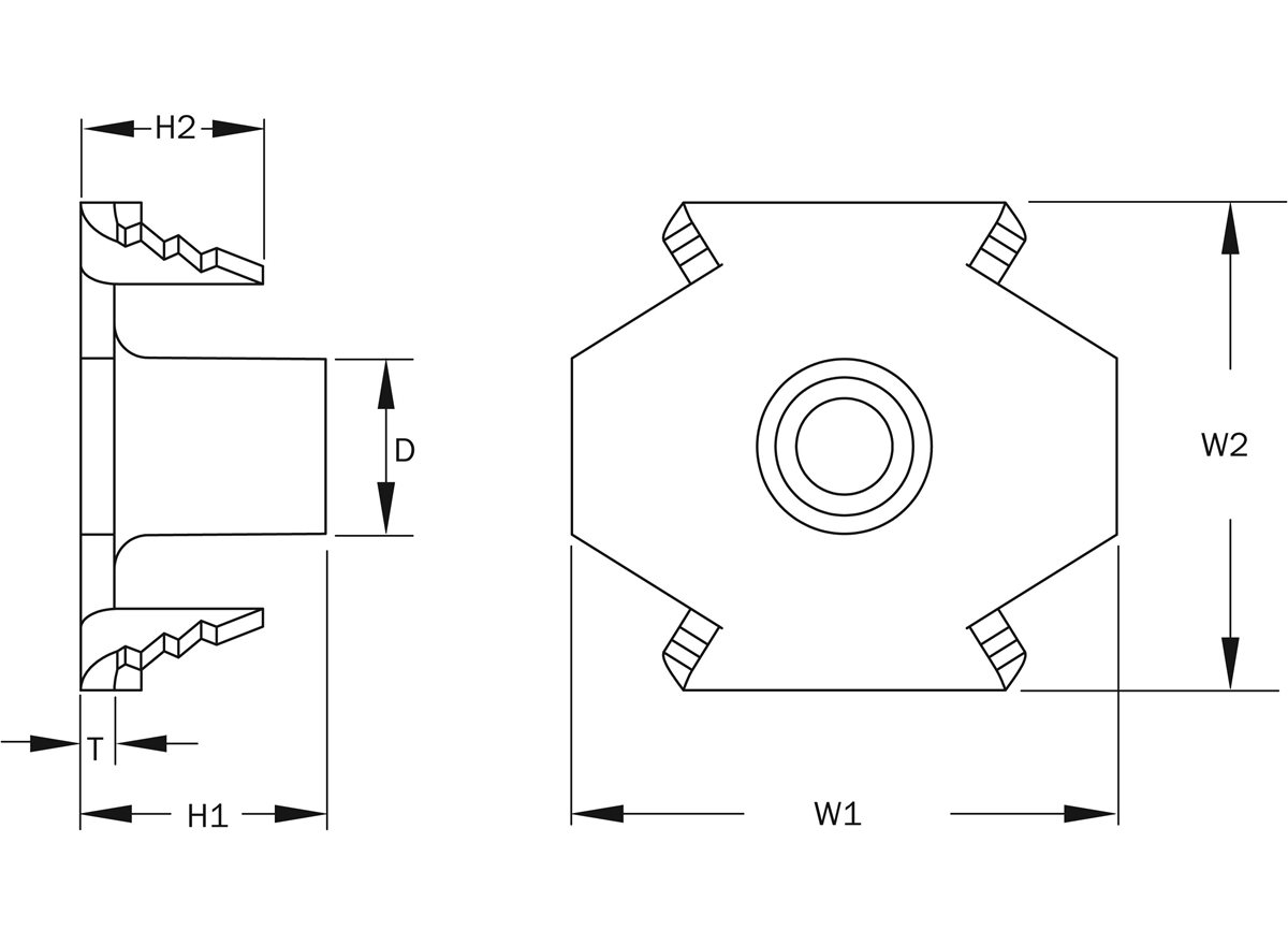 Einschlagmutter-Streifen für eine maschinelle Befestigung - Sigma dimension guide