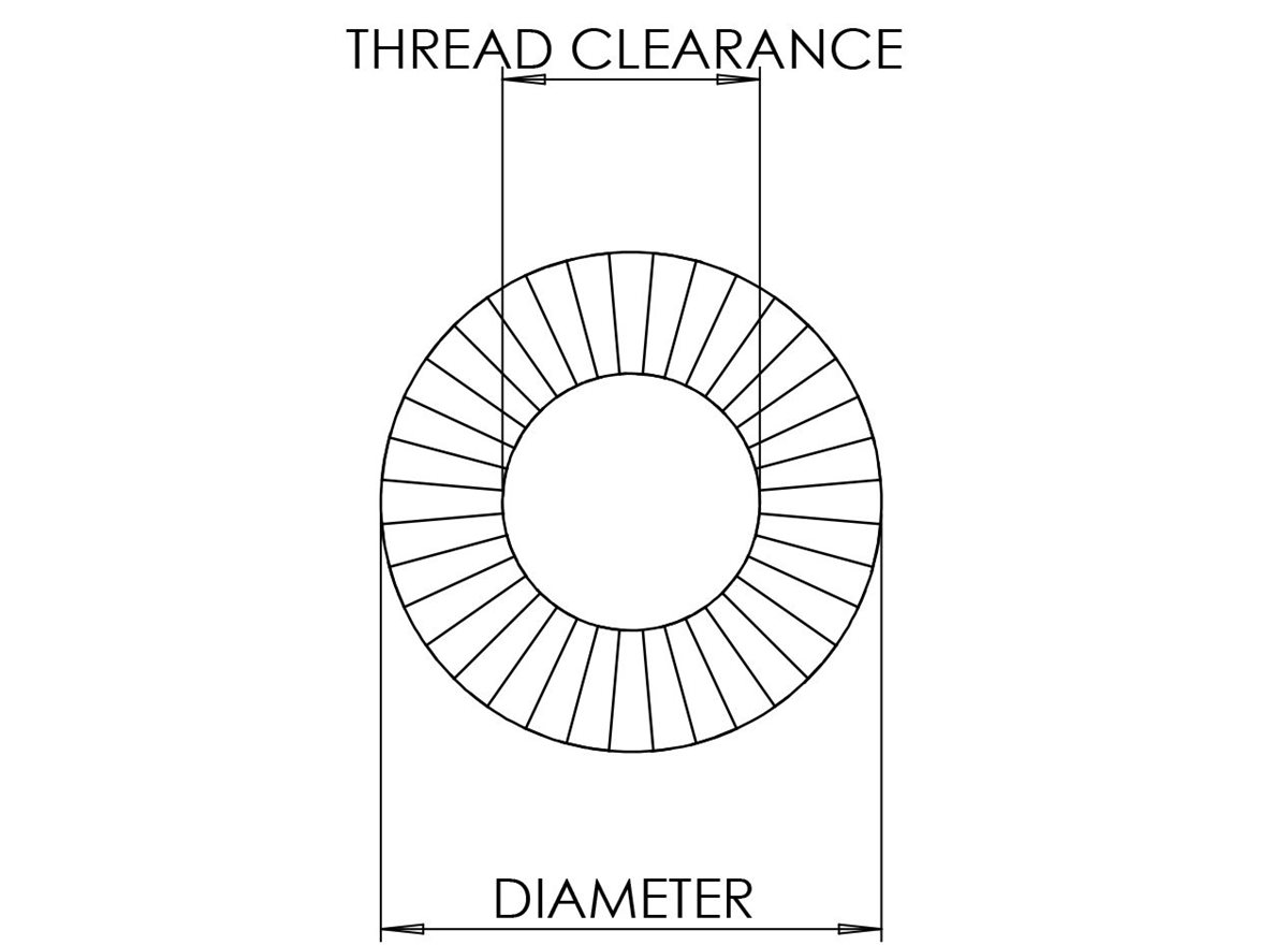 Nord lock washers for nuts dimensional linedrawing guide showcasing the thread clearance 