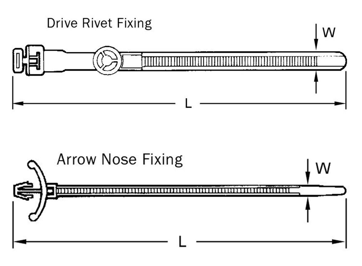 Panel fixing cable ties dimensional linegraph guide split into two sections in grayscale 