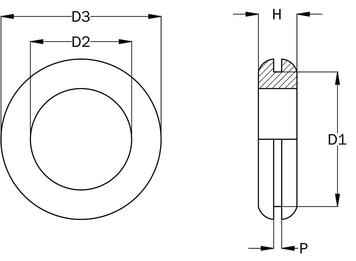 Sealing Grommet | PVC | Open dimension guide