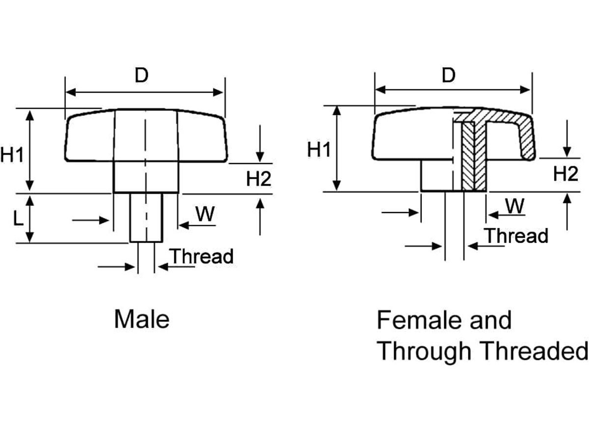 Wing knobs dimensional guide dispolaying male and female threaded applications